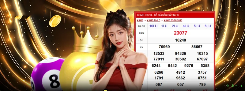 kkkrio iOS vs Android